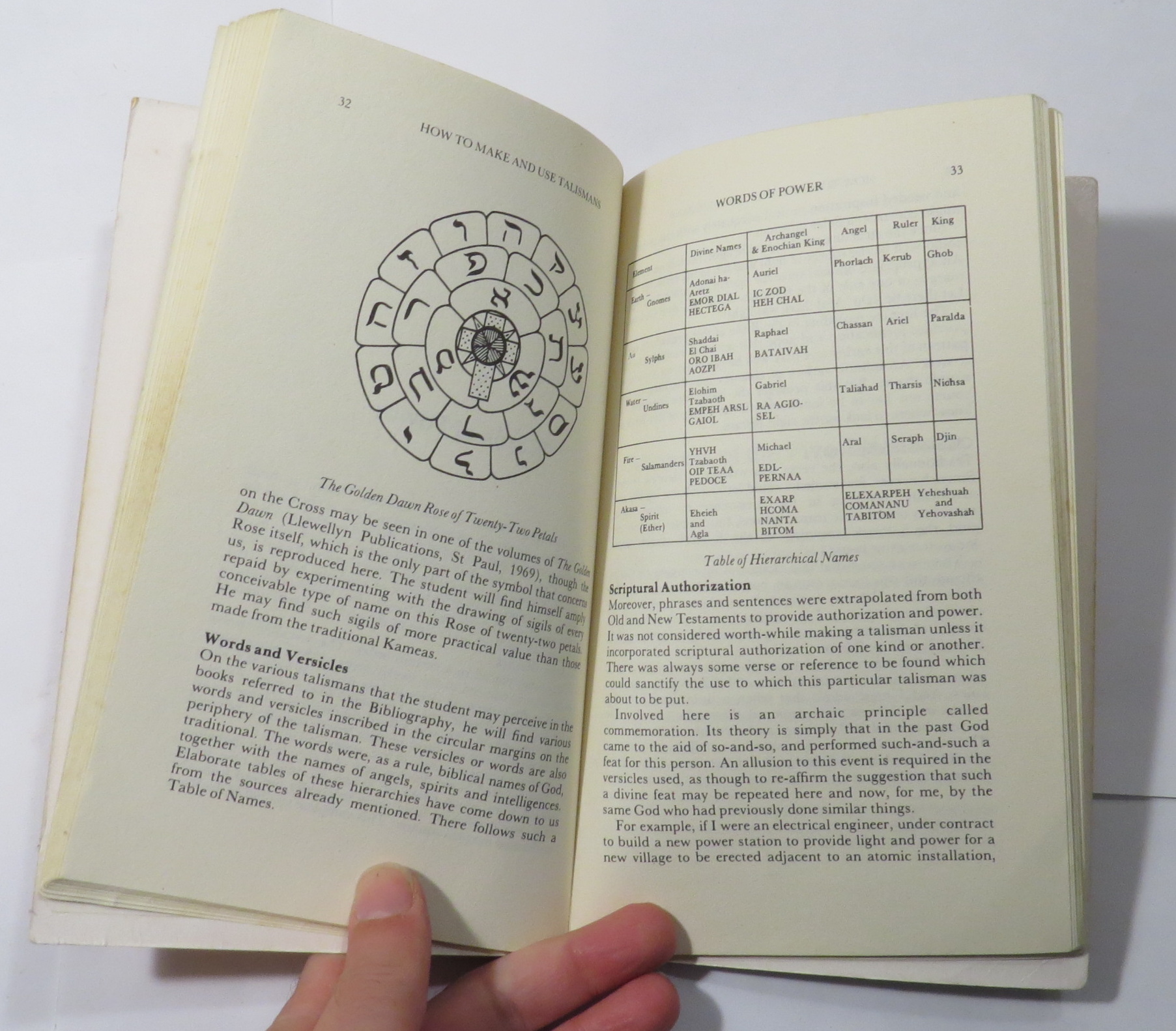 How To Make And Use Talismans